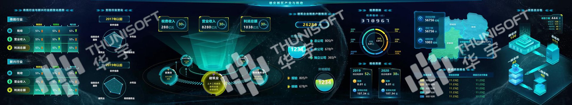 琪美信息咨询